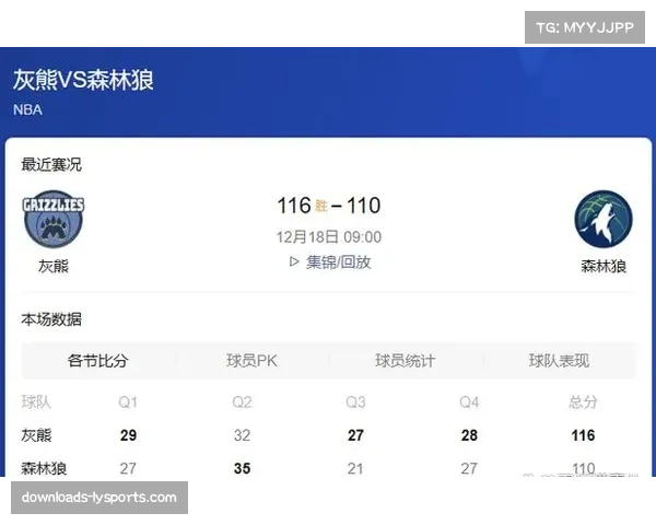 季后赛席位争夺日趋激烈 四至八名球队胜场差极为接近